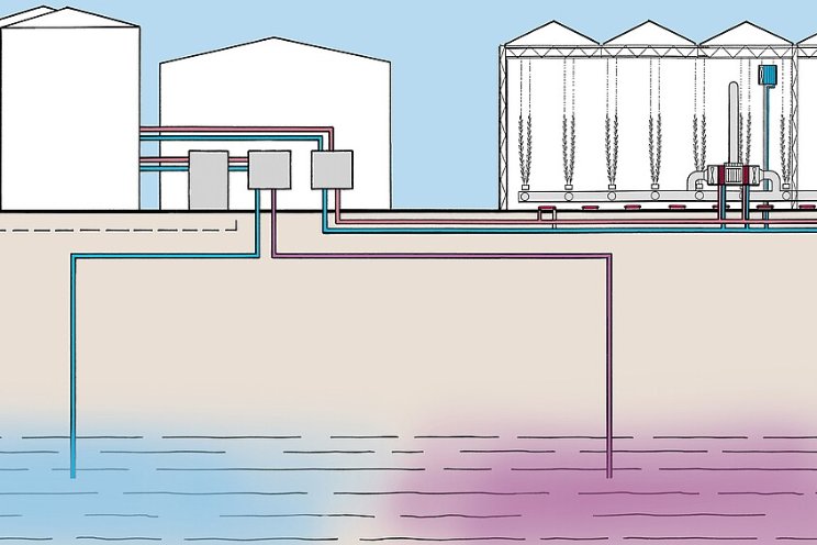 Kansen voor WKO gevoed met zon- en aquathermie Kansen voor WKO gevoed met zon- en aquathermie
