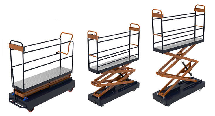 Berg Hortimotive lanceert nieuwe buisrailwagen Berg Hortimotive lanceert nieuwe buisrailwagen